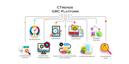 CTrends GRC Platform