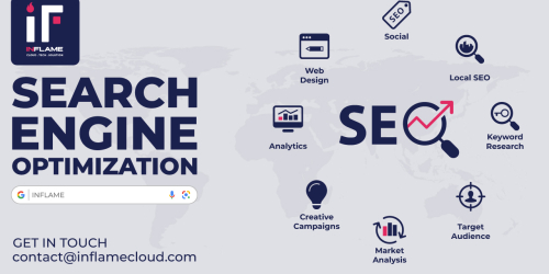 Inflame SEO Service