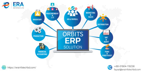 Orbit ERP Solution