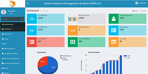 HONEYCOMB-HRM :Human Resource Management System