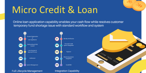 Micro Credit & Loan